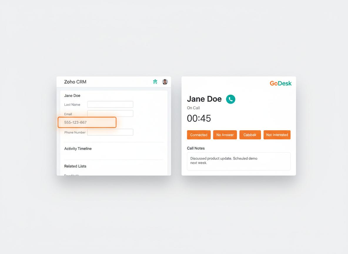 CRM Integration